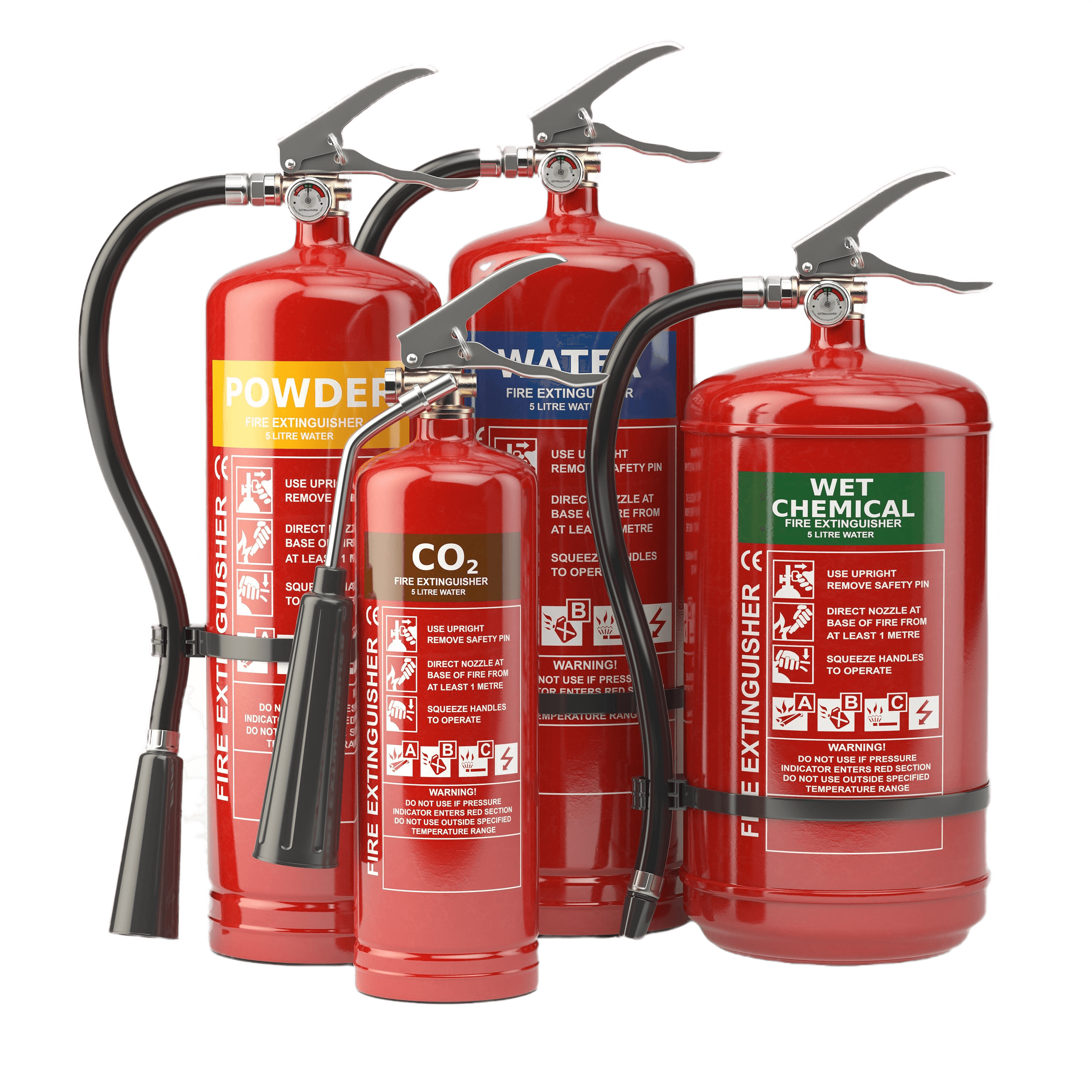 przegląd gaśnic w Rzeszowie